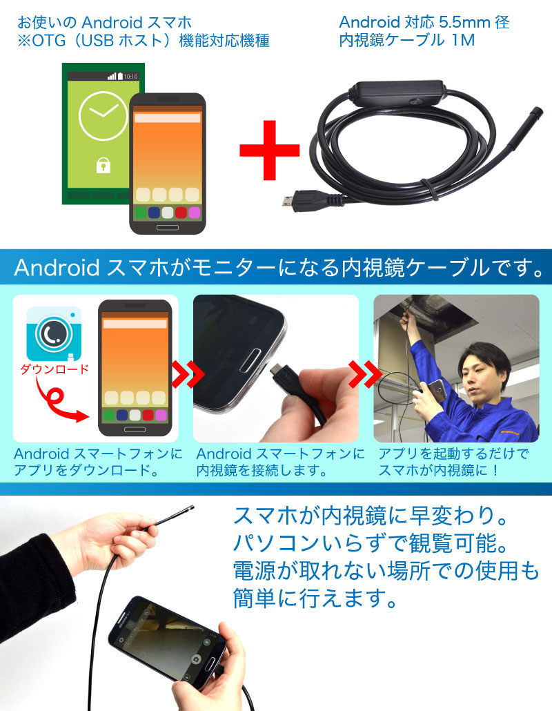 Androidスマホがモニターになる内視鏡ケーブルです