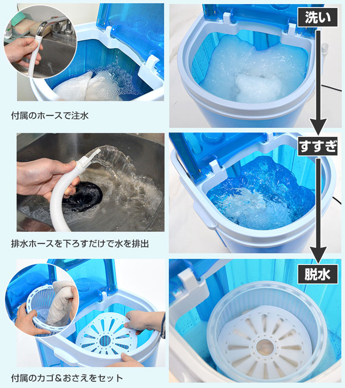 コンパクトだけど「洗い、すすぎ、脱水」