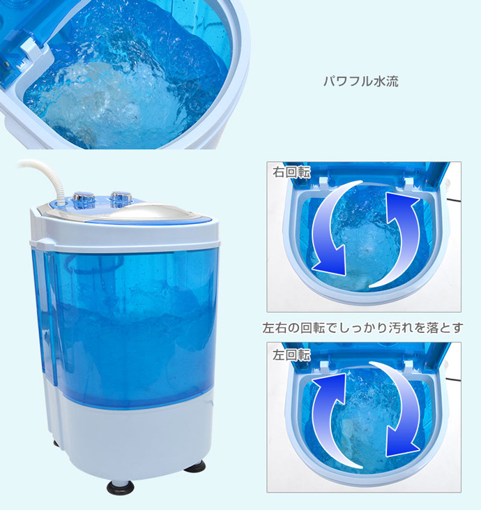 コンパクトでもパワフル回転水流