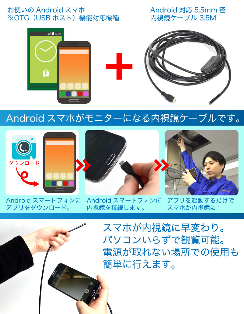 Androidスマホがモニターになる内視鏡ケーブルです