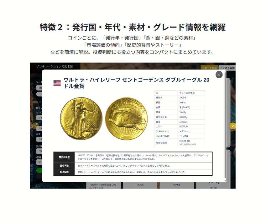 発行国・年代・素材・グレード情報