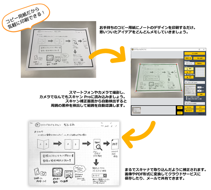 カメラでなんでもスキャン Pro ダウンロード ジャングルストア