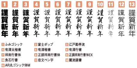 処分品 筆ぐるめ 25 宛名印刷 住所録 プラス Boxパッケージ ジャングルストア