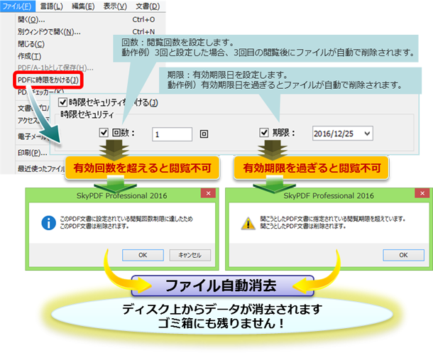 設定方法