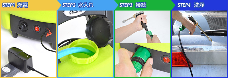 スッキリ簡単4Stepで使える