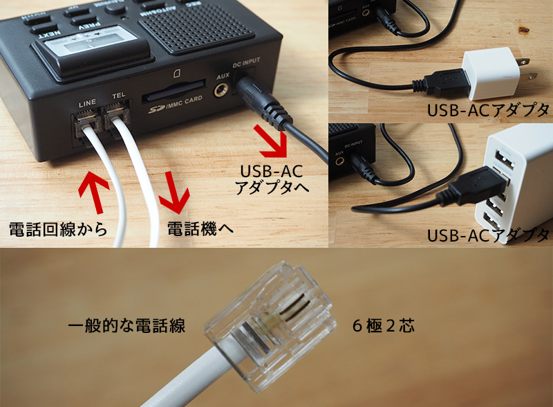 電話機に繋ぐだけの簡単接
