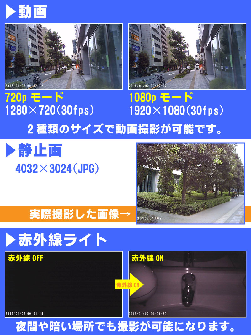 動画・静止画撮影可能!赤外線ライトで暗闇もOK!