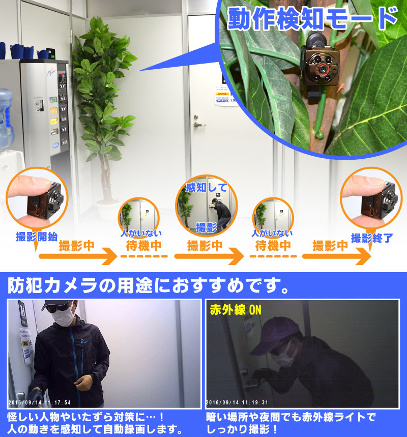 動作検知モード