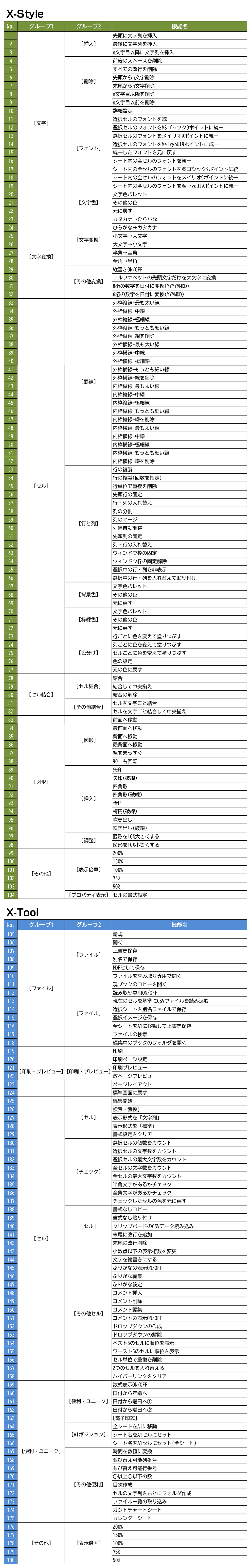 全機能一覧